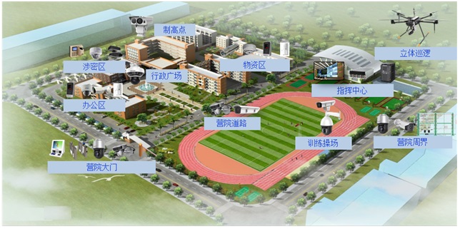 智慧军营.jpg